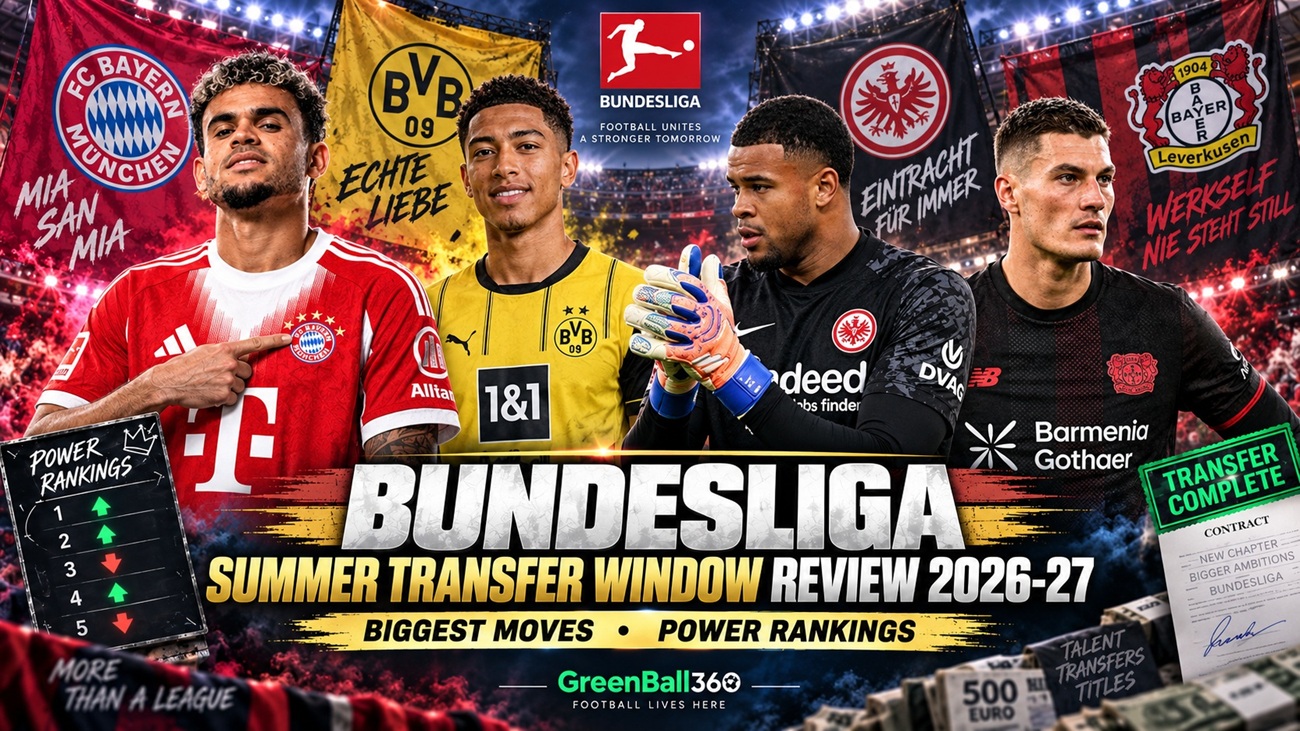 2026-27 Bundesliga Summer Transfer Window Review & Power Rankings