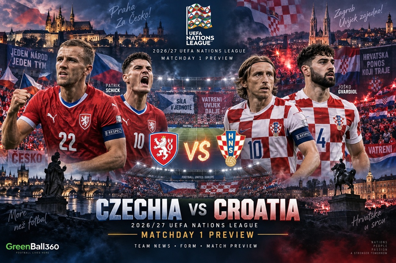 Czechia vs Croatia 2026-27 Nations League Matchday 1 Preview