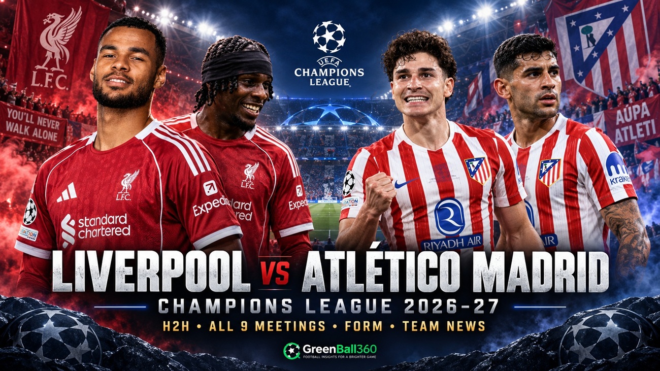 Liverpool vs Atletico Madrid 2026-27 Champions League: H2H, All 9 Meetings, Form and Team News