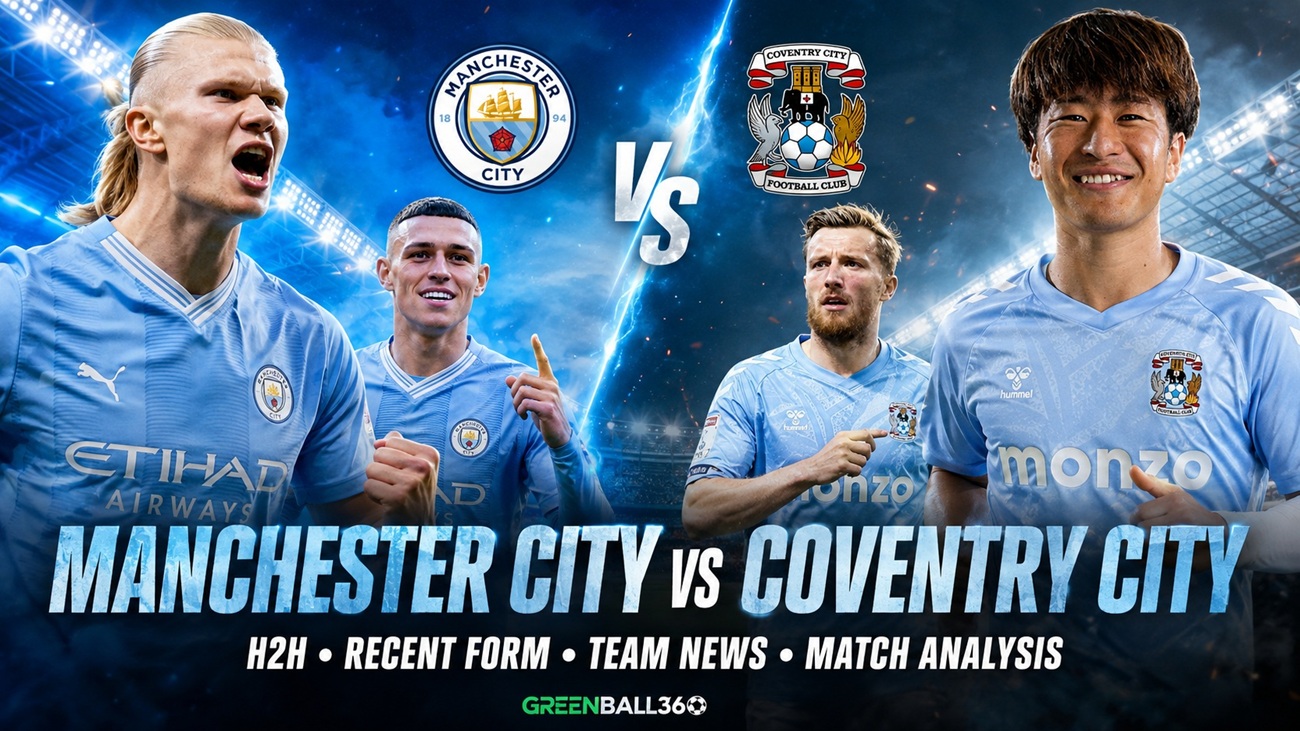 Manchester City vs Coventry City 2026-27 EPL: H2H, Recent Form, Team News and Match Analysis